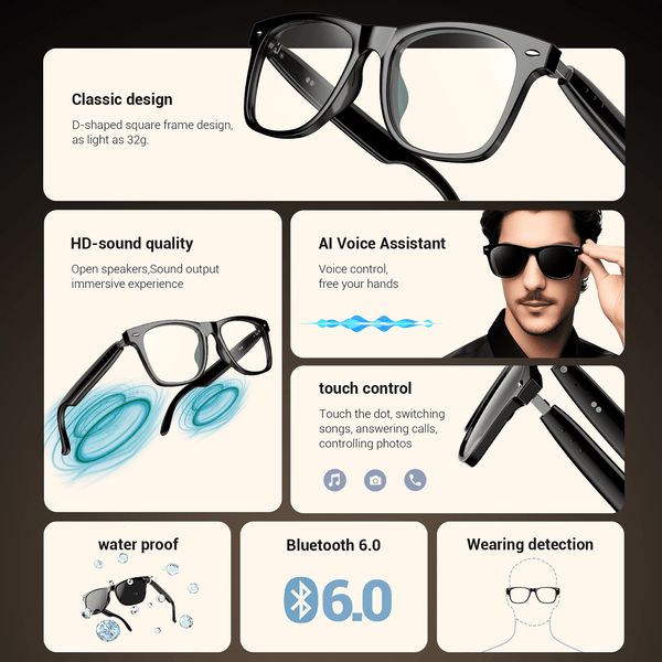 LUOMATE Smart Bluetooth Glasses with Photochromic Lenses for Men and Women - UV/Blue Light Protection, Voice Assistant, Hands-Free Calls, Music Playback, Lightweight for Business & Travel