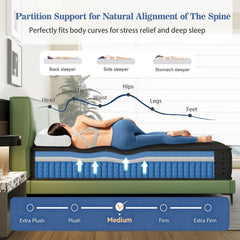 Tryagat 14” Twin Hybrid Mattress in a Box, Medium Firm Twin Size Mattresses, Cooling Gel Memory Foam Mattress with Individually Wrapped Pocket Coils, Pressure Relief