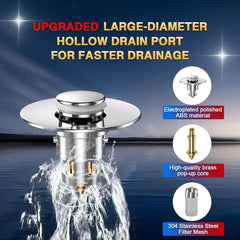 Bathroom Sink Drain Strainer (2PCS), Pop-up Sink Drain Strainer with Removable Stainless Steel Strainer Basket Hair Catcher, Bathroom Sink Strainer for Bathroom Sink Stopper Replacement.